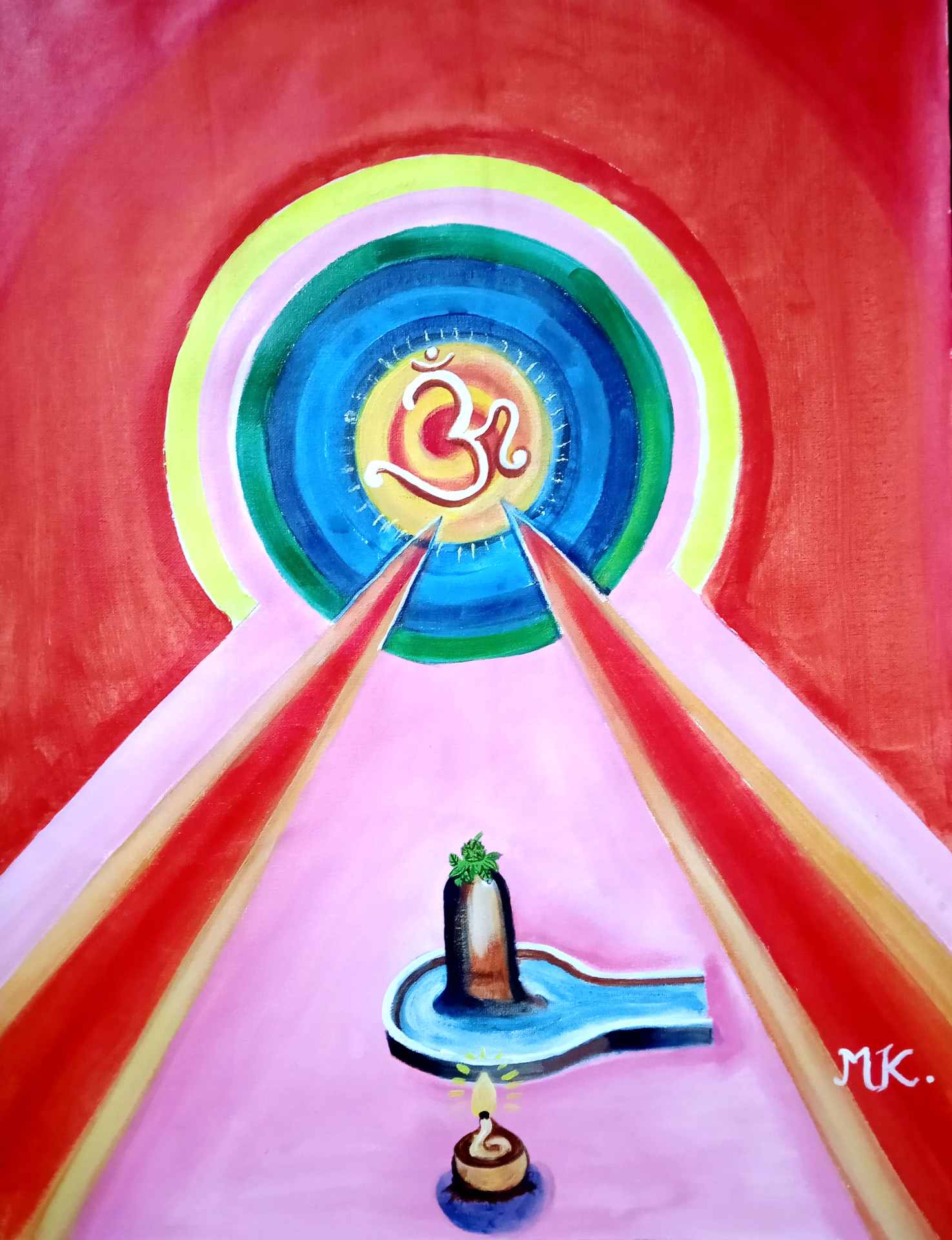 Om namah shivay